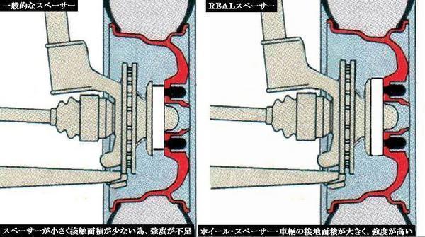 純国産KSP製レクサスLEXUS LS600ｈｌ専用ハブセン一体型ワイドトレッドスペーサー23mm_画像3