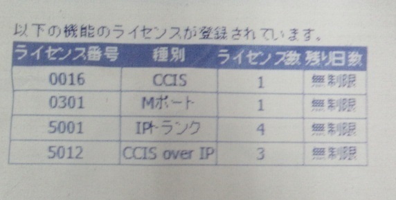 *14176r*) guarantee have NEC Aspire UX CPU A unit IP5D-CCPU-A1+IP5D-SD-A1 CCIS×1 M port ×1 IP trunk ×4 CCIS over IP×3