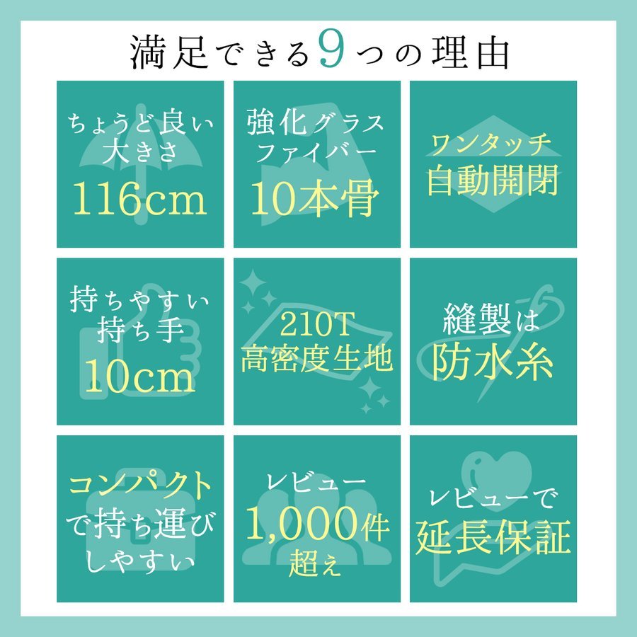 折りたたみ傘 丈夫 大きいサイズ メンズ レディース ワンタッチ 自動開閉軽量 コンパクト 日傘雨傘兼用 晴雨兼用　黒1