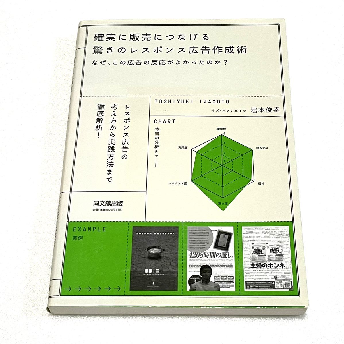 【送料無料】確実に販売につなげる驚きのレスポンス広告作成術 : なぜ、この広告の反応がよかったのか？ 岩本俊幸