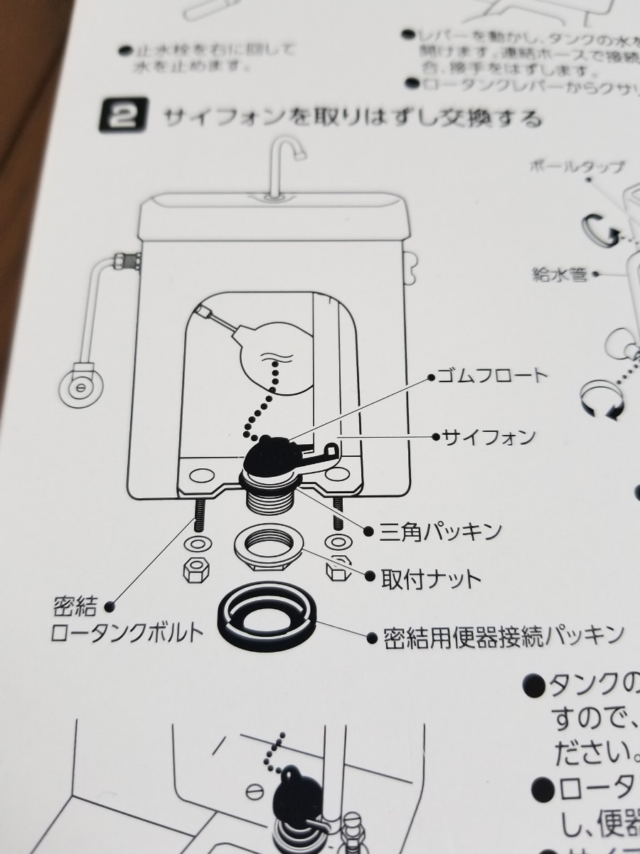 密結用　ロータンク　サイフォン　三角パッキン　洋式