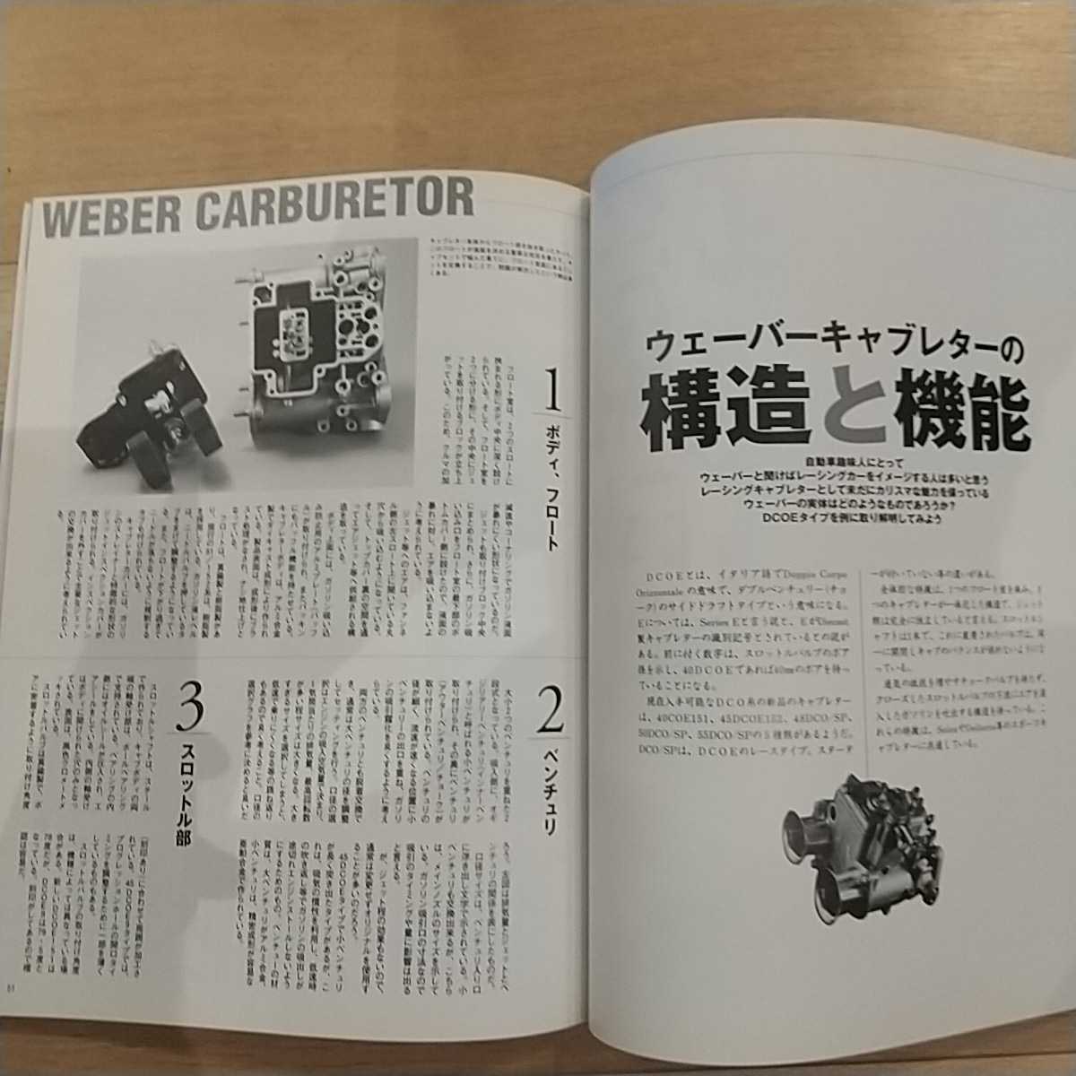 キャブレター メンテナンス&セッティング ファイル ソレックス キャブレター メンテナンス&セッティング ファイル ソレックス