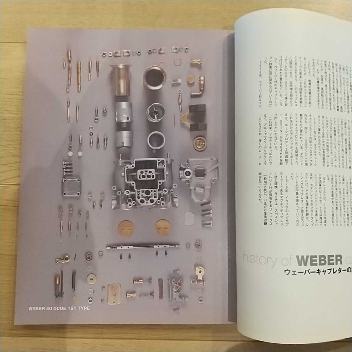 キャブレター メンテナンス&セッティング ファイル ソレックス キャブレター メンテナンス&セッティング ファイル ソレックス