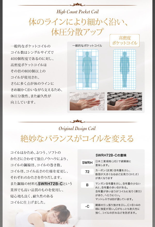 超快眠 マットレス/クイーン 日本人技術者設計 抗菌 防臭 防ダニ