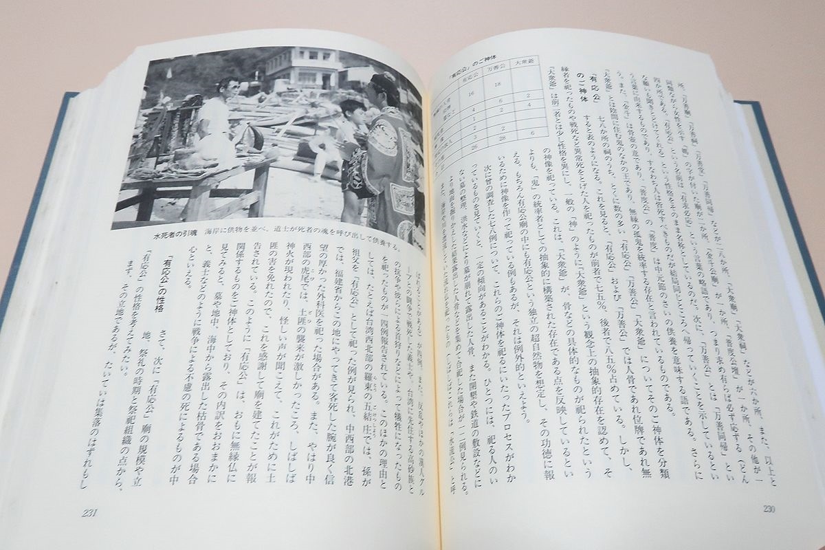 民族文化の世界・上・儀礼と伝承の民族誌/伊藤亜人/アジアをはじめ新旧両大陸やアフリカなど世界諸地域の民族の基層文化を通観する_画像8