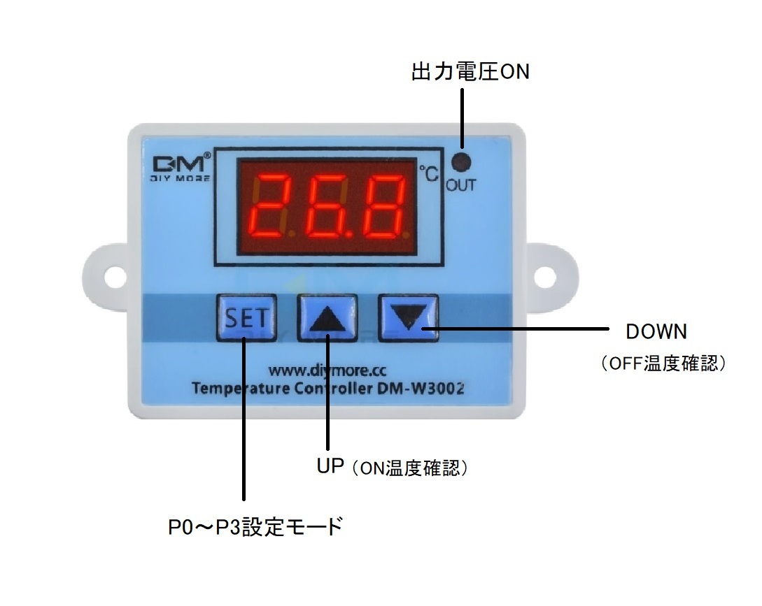 ゆうパケット発送 簡単操作／取付 AC100～220V用 温度コントローラー DM-W3002 温度調節器 温度スイッチ サーモスタット_パネル面