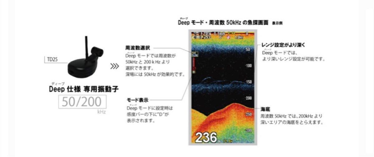 新品未開封 ホンデックス 魚探 ポータブル