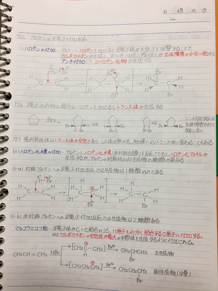 薬剤師国家試験、CBT、薬学部定期試験対策シリーズ【有機化学A】まとめノート