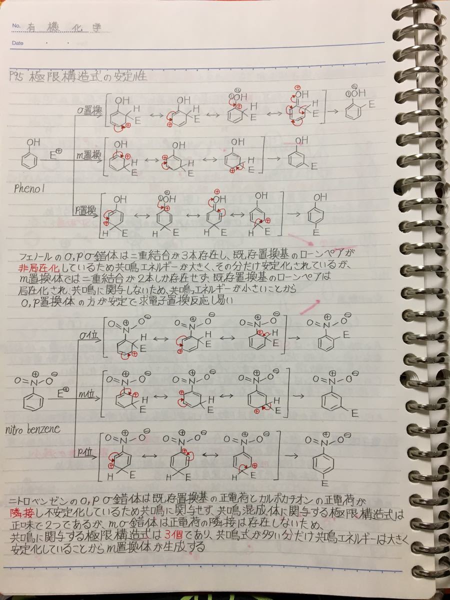 薬剤師国家試験、CBT、薬学部定期試験対策シリーズ【有機化学B】まとめノート