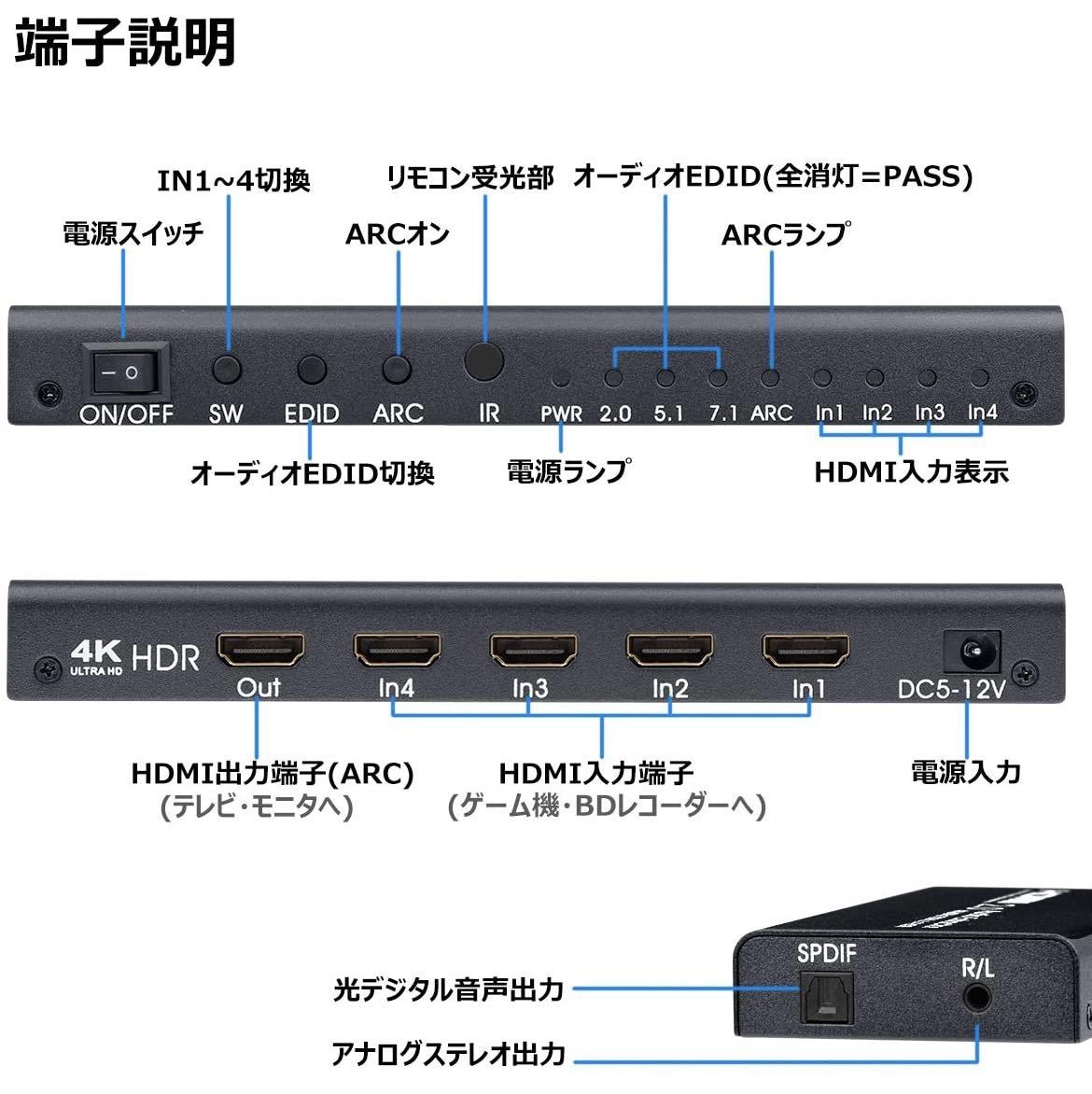 HDMI 切替器 音声分離器 4K/60Hz HDR対応 4入力1 出力