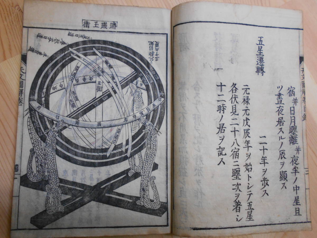 即決　アンティーク、天文暦学書、江戸期和本1689（元禄2）年『天文図解　巻1』運気論、中国星座、星図、陰陽師 二十八宿、七十二候、日蝕