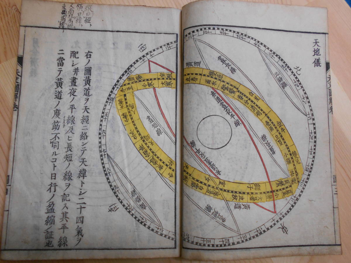 即決　アンティーク、天文暦学書、江戸期和本1689（元禄2）年『天文図解　巻1』運気論、中国星座、星図、陰陽師 二十八宿、七十二候、日蝕