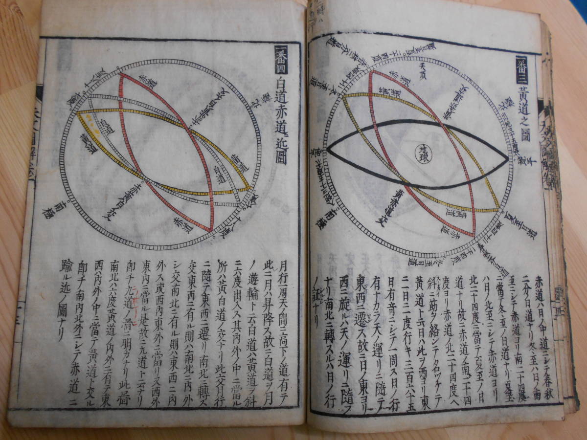 即決 アンティーク、天文暦学書、江戸期和本1689(元禄2)年 即決 アンティーク、天文暦学書、江戸期和本1689(元禄2)年