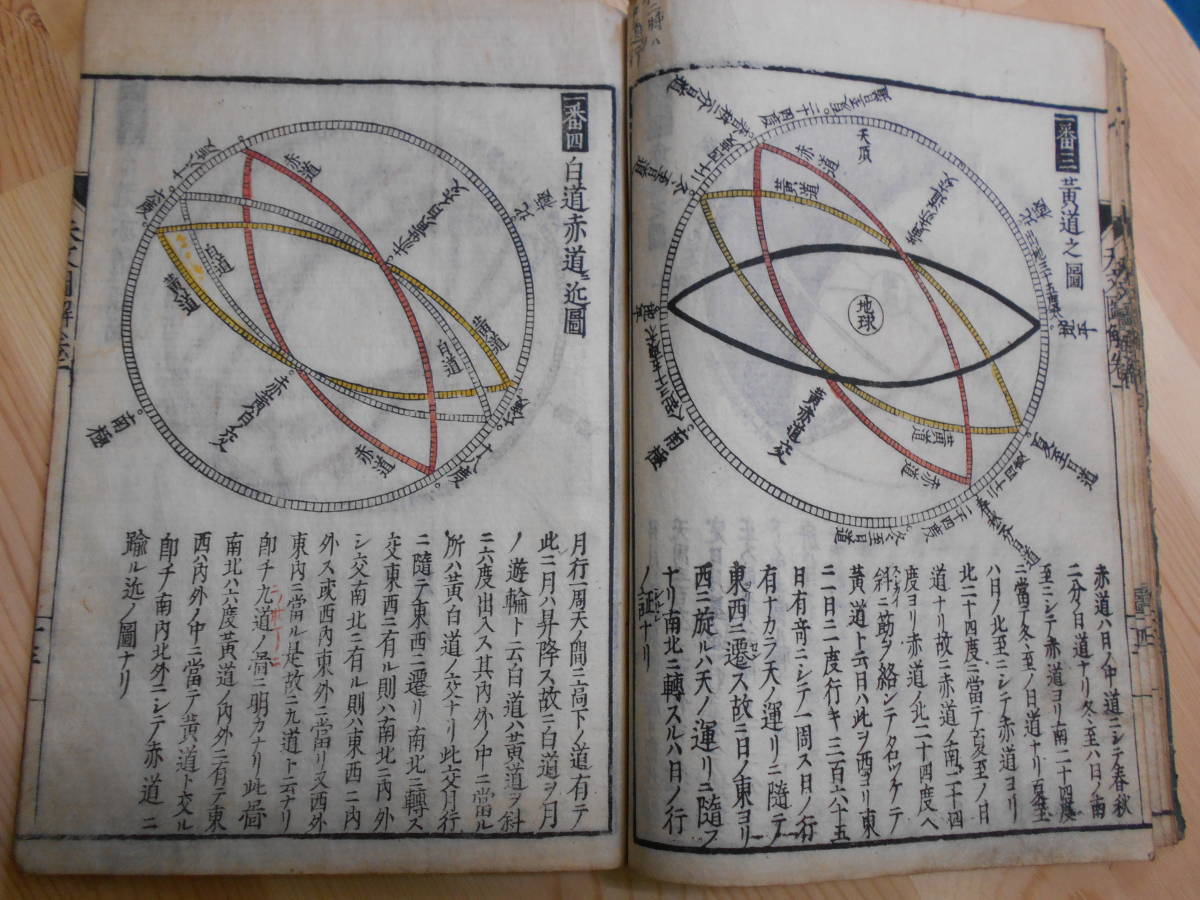 即決　アンティーク、天文暦学書、江戸期和本1689（元禄2）年『天文図解　巻1』運気論、中国星座、星図、陰陽師 二十八宿、七十二候、日蝕