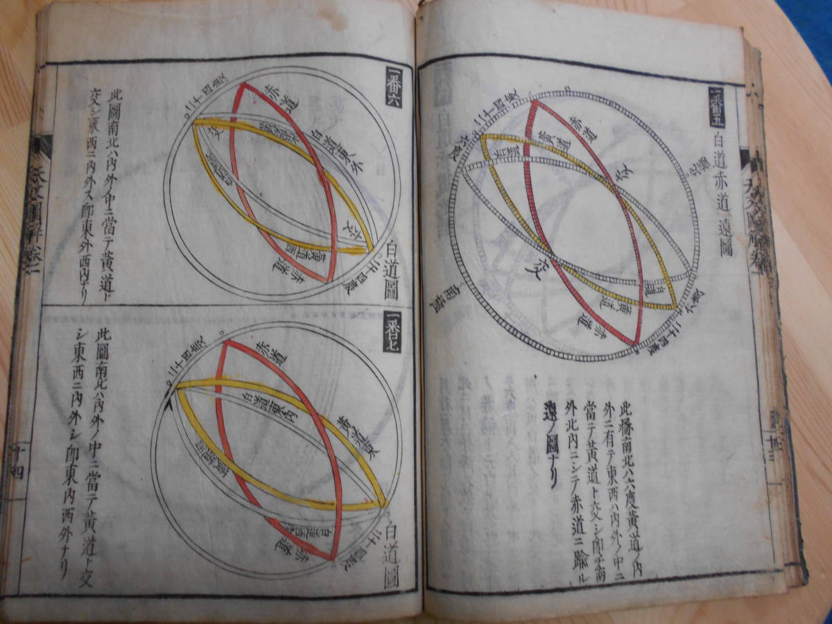 即決 アンティーク、天文暦学書、江戸期和本1689(元禄2)年 即決 アンティーク、天文暦学書、江戸期和本1689(元禄2)年