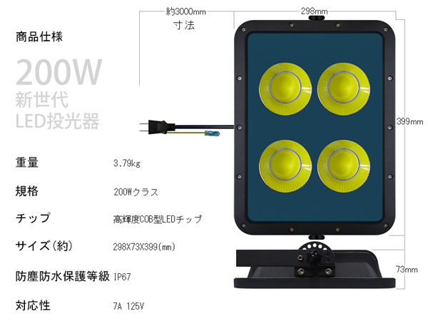 2倍明るさ保証 業界独自安全第一対策 新型KTシリーズ 新世代 2倍明るさ保証 業界独自安全第一対策 新型KTシリーズ 新世代