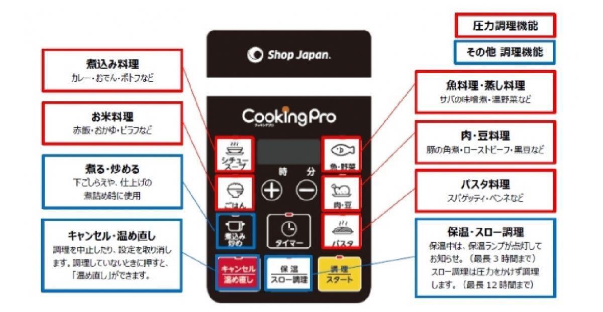 ショップジャパン 電気圧力なべ クッキングプロ レッド SC-30SA-J03-RD　