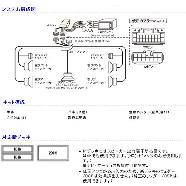 Beatsonic オーディオキット クラウン ロイヤル JZS171 JZS173 JZS175 99/9-03/12 EMV付 スーパーライブS ウーハー付7SP 170系 送料無料_画像3