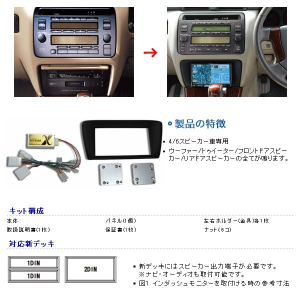 Beatsonic オーディオキット クラウン アスリート JZS171 JZS173 JZS175 99/9-03/12 EMV無 ロイヤルS ウーハー付 4/6SP車 170系 送料無料_画像2