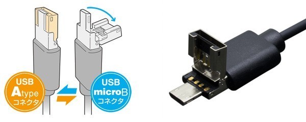 ミヨシ シェア機能付き microUSBケーブル(1m) USB-MS201/BK / micro USB ケーブル_画像3