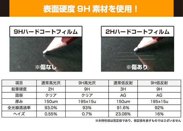 保護フィルム SOCIAC SC-103 X SC-20 保護 フィルム OverLay 9H Plus for アルコール検知器 SC103 XSC20 高硬度 反射低減 低反射タイプ_画像4