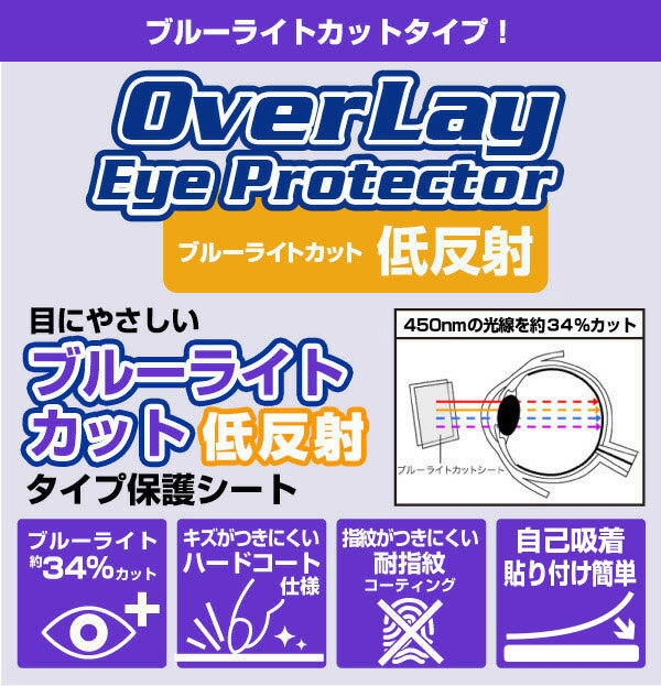 ARZOPA 14インチ モニター 保護 フィルム OverLay Eye Protector 低反射 for ARZOPA A1 GAMUT SLIM ブルーライトカット 映り込みを抑える_画像2