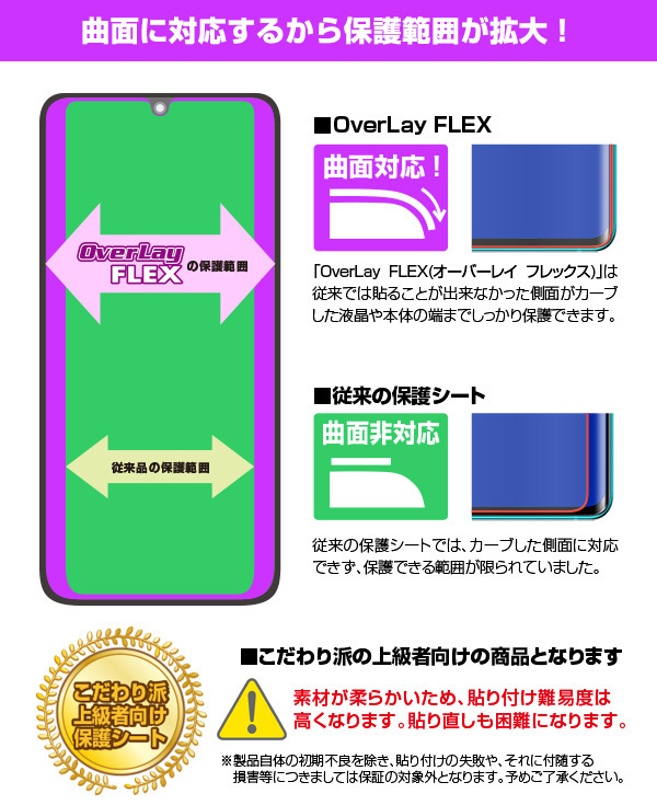 OnePlus Ace 保護 フィルム OverLay FLEX 高光沢 for ワンプラス スマートフォン エース 液晶保護 曲面対応 柔軟素材 衝撃吸収_画像4