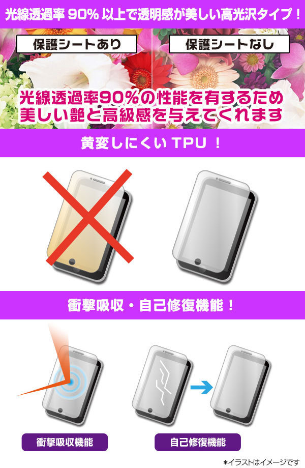 Xiaomi Redmi Note 11 Pro+ 5G 保護 フィルム OverLay FLEX 高光沢 for RedmiNote11Pro+ 液晶保護 曲面対応 衝撃吸収_画像5