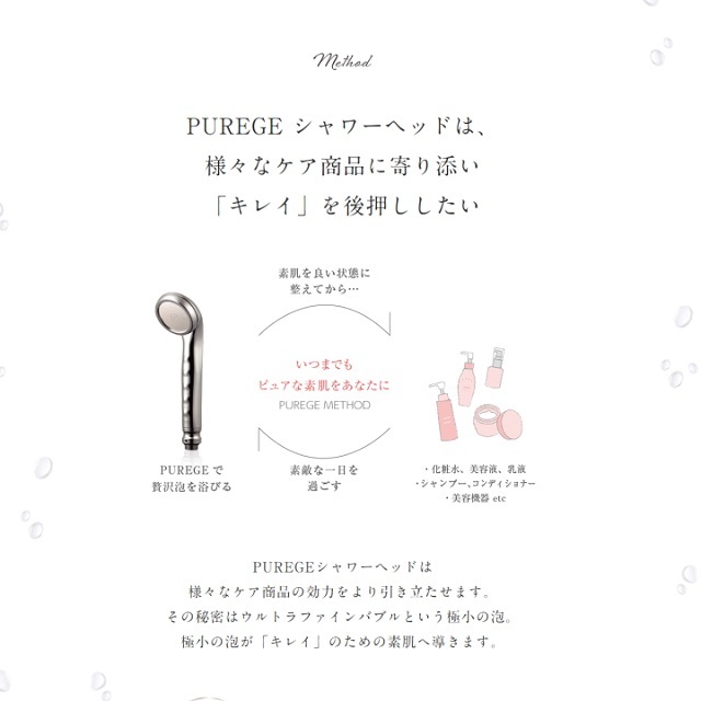 【未開封新品】田中金属製作所 シャワーヘッド PUREGE PG-SH2 ホワイト ピュアージュ 日本製 ファイン ナノバブル【送料無料】_画像5