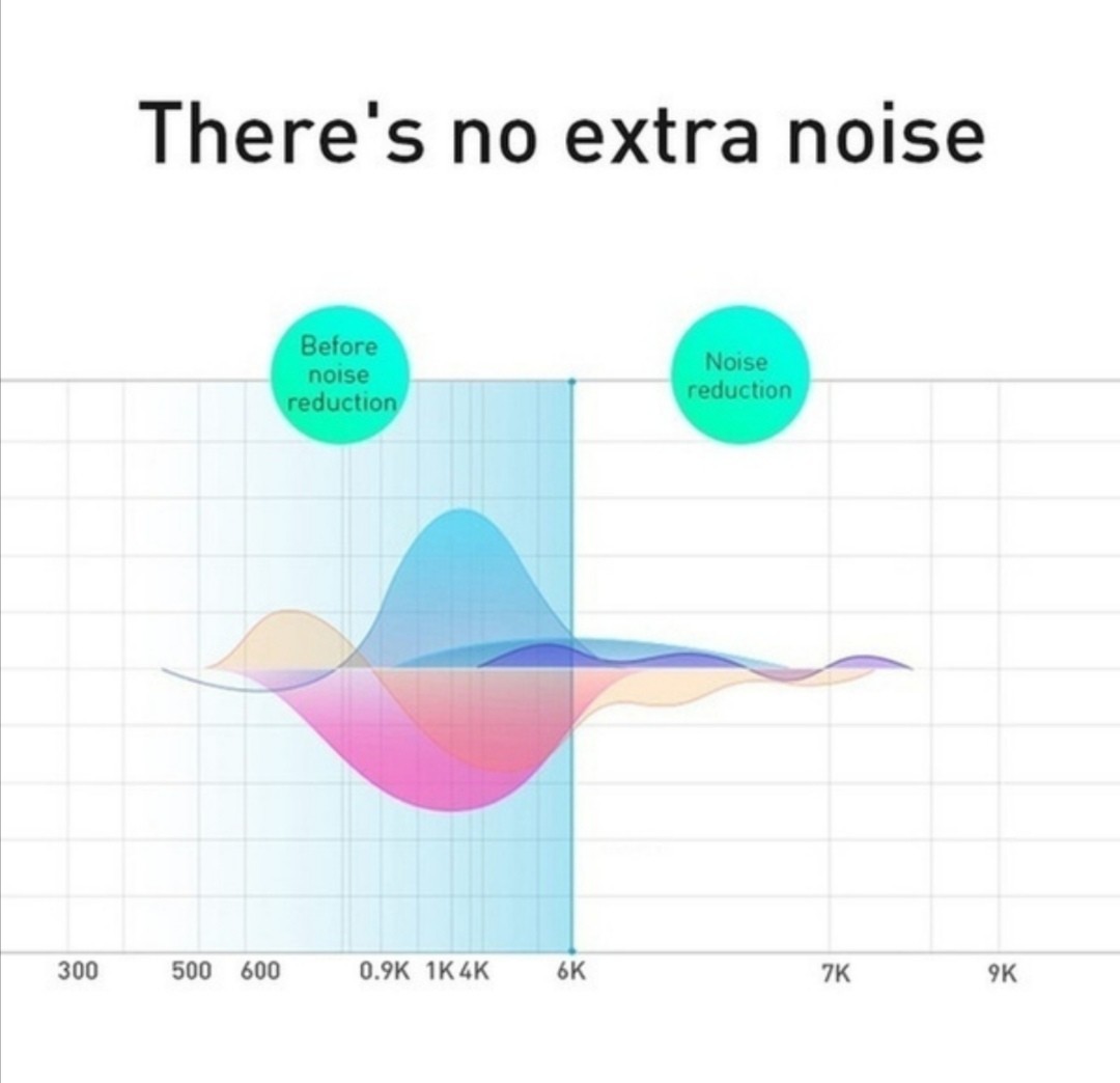 Bluetooth ワイヤレス イヤホン ブルートゥース iPhone 重低音 スポーツ 防水 イヤホン 磁気 ワイヤレスイヤホン