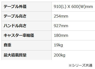 プラスチックテーブル台車　ハンドル固定式　空気入りグレータイヤ付　最大積載量200kg　PLA300-HP_画像3