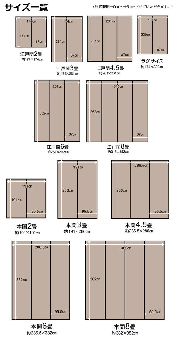 洗える PPカーペット 『ウィード』 ブラック 江戸間3畳(約174×261cm) 2116903_画像5