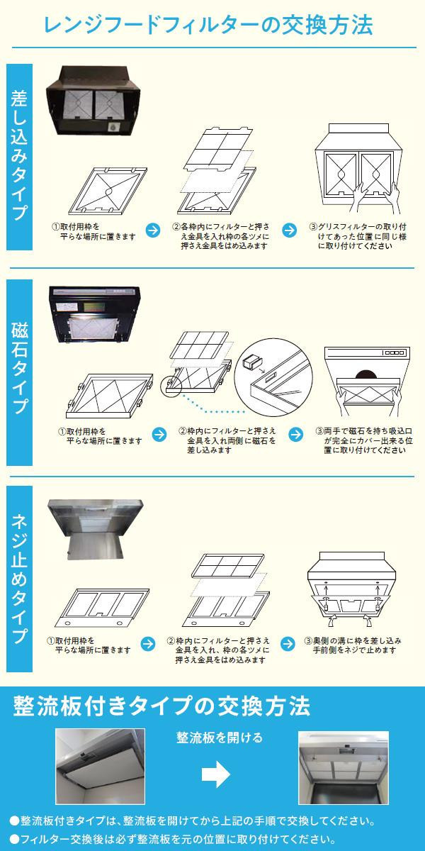 東洋機械 難燃性ガラス繊維 レンジフードフィルター 35.0×35.0 交換用フィルター12枚_画像5