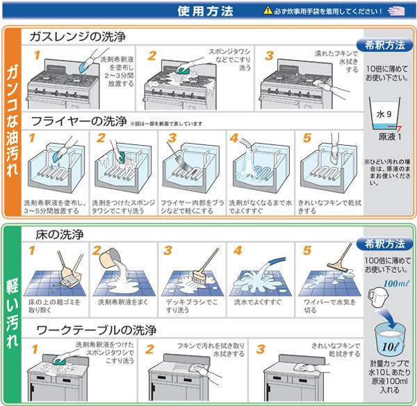 業務用　油汚れ用強力洗浄剤 ニューケミクール(E-1)　4kg×4本　230131_画像6