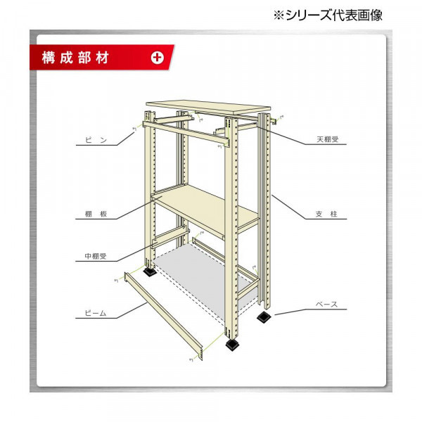 中量ラック　耐荷重500kgタイプ　連結　間口1200×奥行900×高さ1500mm　4段　ニューアイボリー_画像5