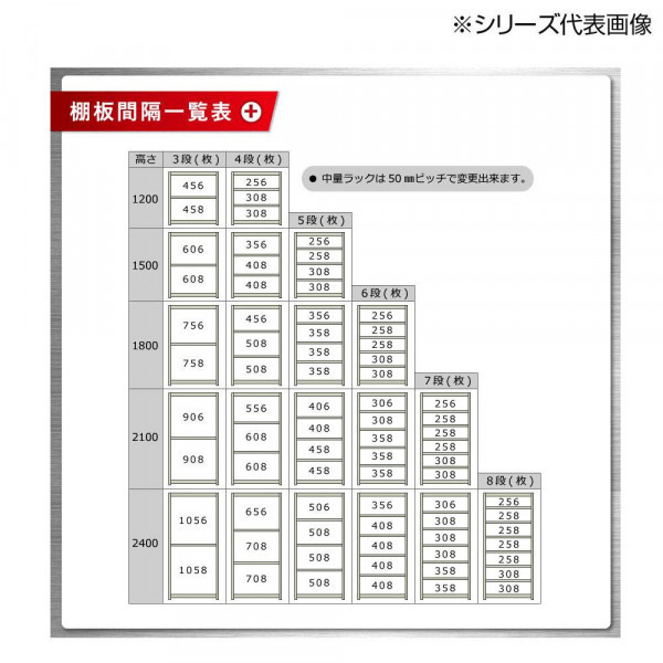  middle amount rack withstand load 300kg type single unit interval .1800× depth 900× height 1500mm 4 step new ivory 