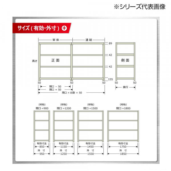 中量ラック 耐荷重300kgタイプ 単体 間口900×奥行750×高さ 中量ラック 耐荷重300kgタイプ 単体 間口900×奥行750×高さ