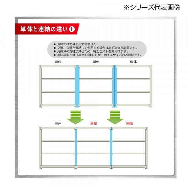  middle amount rack withstand load 500kg type single unit interval .900× depth 900× height 1200mm 4 step new ivory 