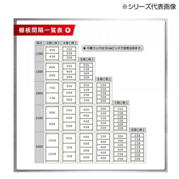  middle amount rack withstand load 300kg type connection interval .1200× depth 900× height 1800mm 4 step new ivory 