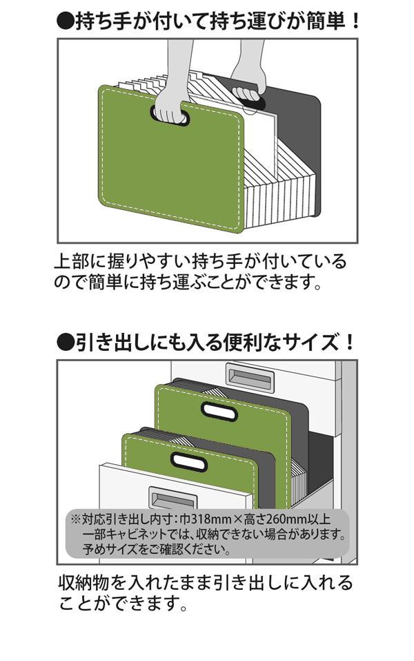 ナカバヤシ ドキュメントファイル・発泡PP製 ヨコ型 A4・E型 オリーブグリーン DF-A401E-OG_画像3