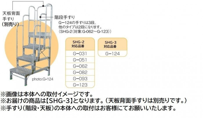 作業用踏台(G-124)用オプション　階段手すり　SHG-3_画像3