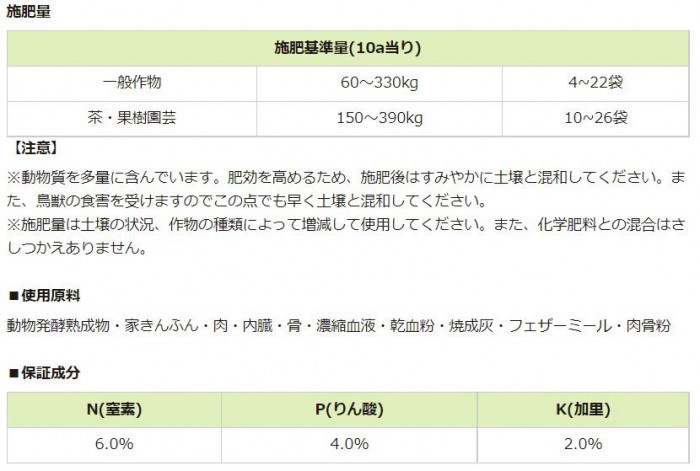 川合肥料　ボカシ肥料　ガイアス-1(ワン)　15kg_画像3