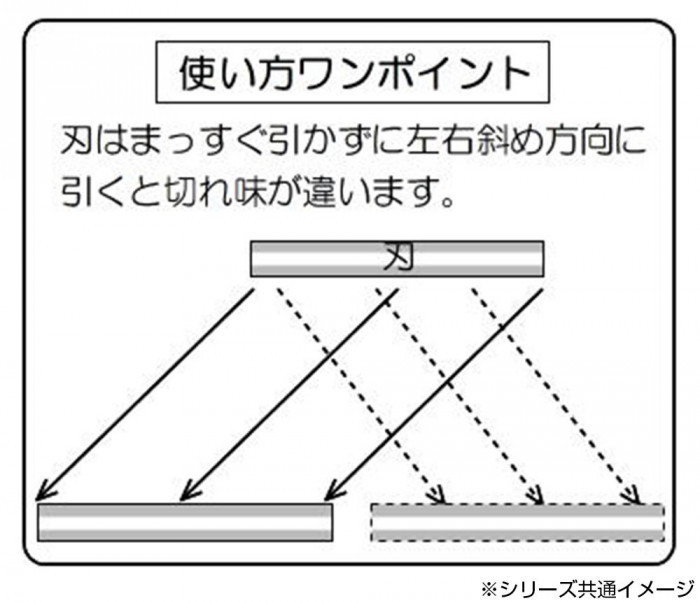 小林金物　グリーンガーデン　園芸用品 ガーデンプロワイド　草刈り器具　レーキ付 No.147_画像6