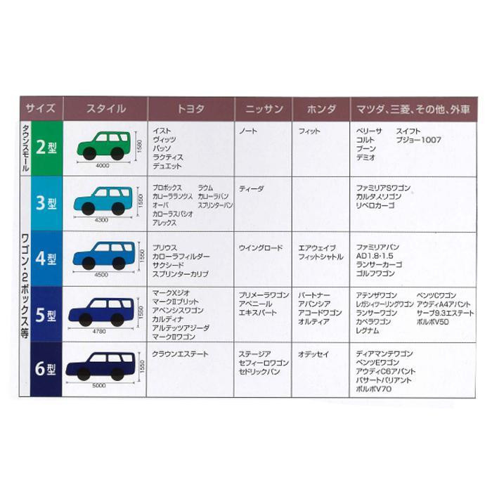 平山産業 車用カバー ニューパックインカバー 1型_画像7