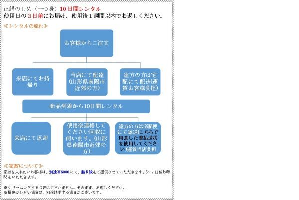 お宮参りレンタル男児のしめB101(祝着)正絹の画像4