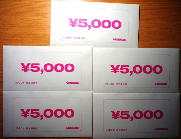 ☆ネコポス無料☆まんだらけ 株主優待券☆ 25000円分 www.nickstellino.com