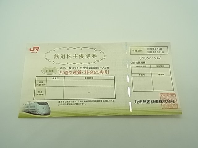 1080円 【高い素材】 JR九州 株主優待券