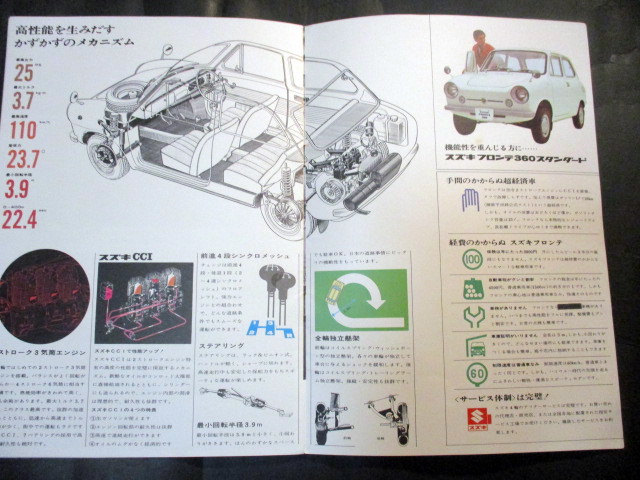 ・スズキ「フロンテ360」カタログ・旧車・レトロ・自動車_画像5