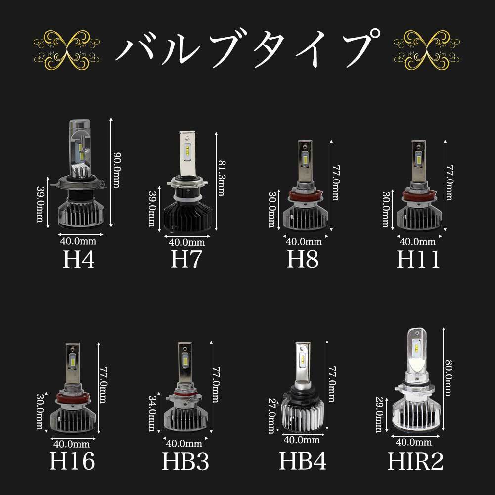 HB4対応LED電球 三菱 パジェロイオ 型式H76W/H77W 左右セット_画像4