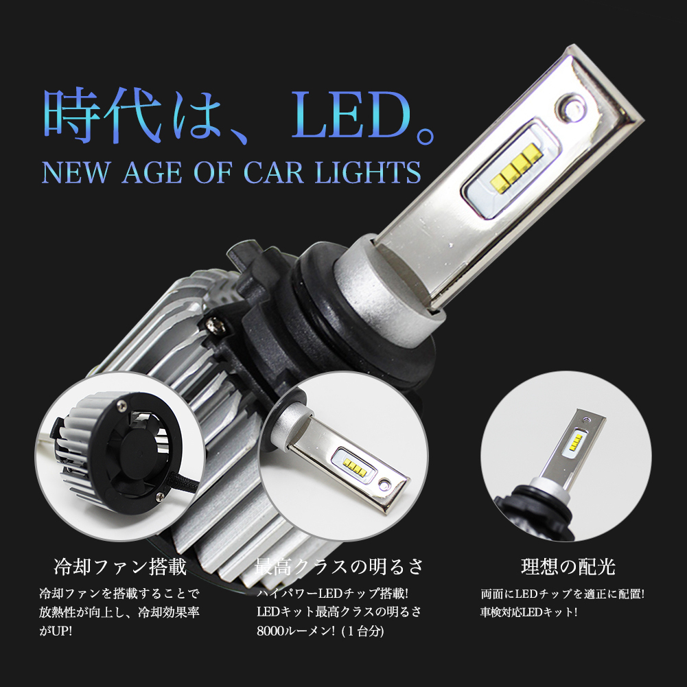HB4対応LED電球 トヨタ マークIIブリット 型式GX110W/GX115W/JZX110W/JZX115W 左右セット_画像2